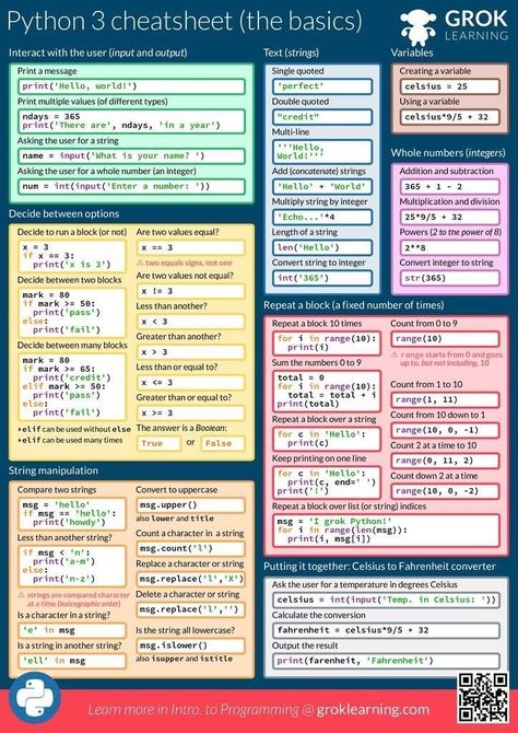 Python programming language Python Cheat Sheet, Programming For Beginners, Cv Website, Computer Programming Languages, Basic Computer Programming, Computer Science Programming, Coding For Beginners, Data Science Learning, Learn Computer Coding