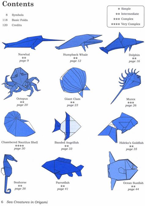 Origami sea creatures http://www.doverpublications.com/zb/samples/482340/children94a.htm Sea Origami, Origami Sea Creatures, Whale Origami, Paper Beads Diy, Origami Architecture, Origami Swan, Origami Diagrams, Origami Ball, Origami Wedding