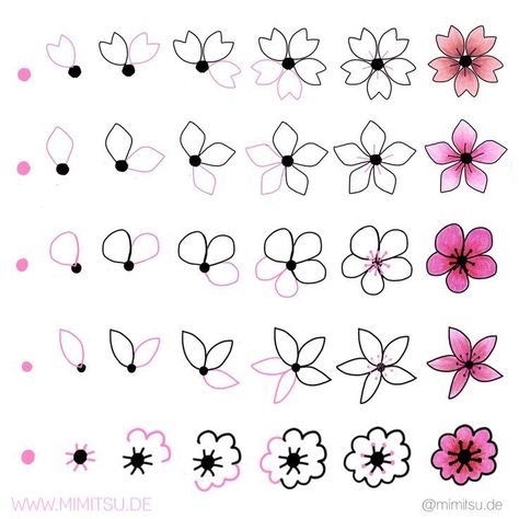 Trin For Trin Tegning, Bujo Doodles, Flower Drawing Tutorials, Floral Doodle, Doodle Art Journals, Seni Dan Kraf, Hand Lettering Tutorial, Sketch Notes, Easy Doodle Art