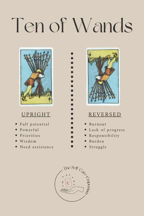 Ten of Wands Tarot Meaning & Guidance — | The Self-Care Emporium Ten Of Wands Tarot Meaning, Ten Of Wands, Tarot Interpretation, Wands Tarot, Tarot Significado, Tarot Guide, Tarot Book, Tarot Meanings, Tarot Astrology