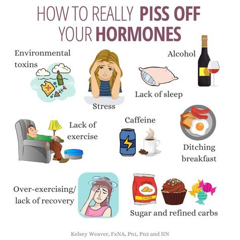 KELSEY | Pn1, Pn2, IIN & FxNA (@healthwithkelsey) posted on Instagram • May 8, 2021 at 7:52pm UTC Balance Hormones Naturally Woman, Imbalanced Hormones, Lemon Water Before Bed, Hormone Imbalance Symptoms, Foods To Balance Hormones, Anti Inflammation Recipes, Low Estrogen Symptoms, Nutrition Drinks, Menstrual Health