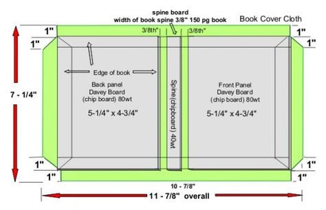 Creating a hard cover for your newly printed book is more difficult that the process of creating a soft paperback cover. With careful attention to the instructions, you can put a hard cover on your home published book. We will start with the... Hardcover Book Binding, Book Binding Methods, Book Rebinding, Binding Covers, Book Repair, Bookbinding Tutorial, Book Binding Diy, Book Cover Diy, Book Cover Template