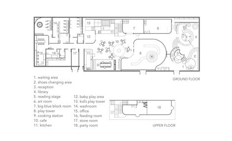 Image 12 of 13 from gallery of NUBO / PAL Design. Floor Plan Daycare Plans Layout, Kindergarden Floor Plans, Preschool Floor Plan, Daycare Ideas Center, Kindergarten Floor Plan, Daycare Layout Floor Plans, School Layout Plan, Playground Floor Plan, Playground Design Plan