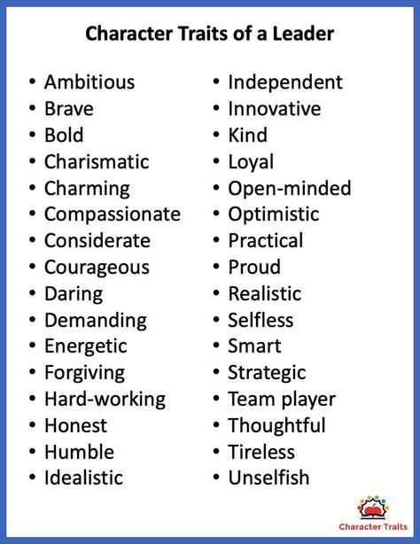 Here's a list of character traits commonly exhibited by leaders. You can easily print and use this resource in your classroom. This will help your students identify a broad range of character traits to expand their vocabularies. Character Wants List, Character Traits Ideas, Biblical Character Traits, Character Skills List, Traits To Give A Character, Likes And Dislikes List Character, Leader Character Design, Personality Traits For Characters, Charcter Traits