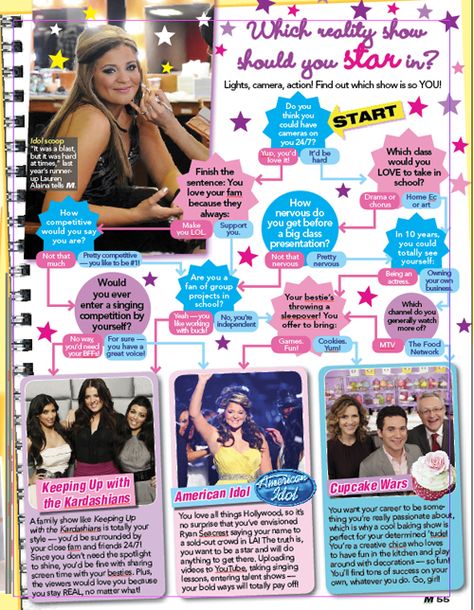 fun quiz Cupcake Wars yay! 2000s Magazine Quiz, Y2k Infographic Design, Magazine Quiz Layout, Teen Magazine Layout, 2000s Teen Magazine, Flow Chart Quiz, Magazine Quizzes, Magazine Quiz, Y2k Newspaper