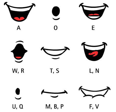 animation mouths I Hope