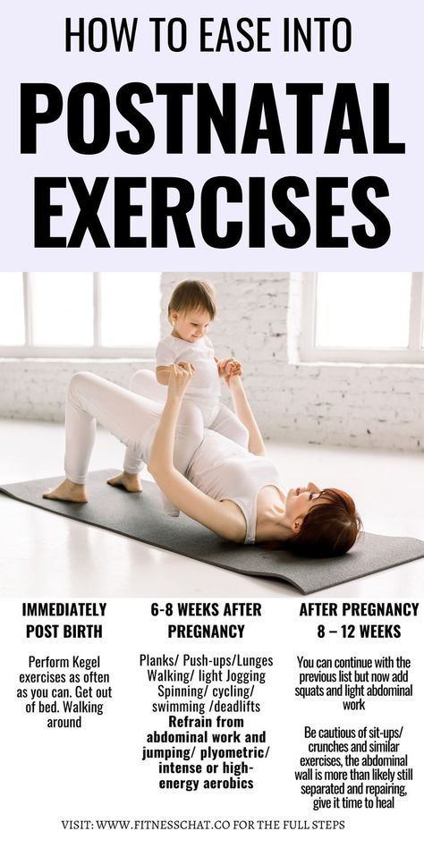 Postpartum Inspiration, Postpartum Nourishment, Postnatal Exercises, Exercise After Delivery, Postpartum Wellness, Best Pregnancy Workouts, Postpartum Exercises, C Section Workout, Postpartum Workout Plan