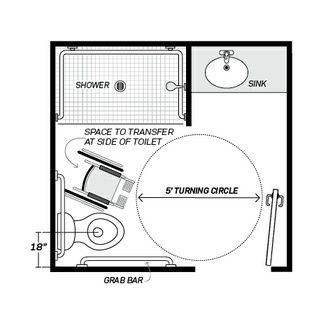 Bathroom - Accessible University 5x5 Bathroom Layout, Small Washroom, Handicapped Bathroom, Accessible House Plans, Small Bathroom Floor Plans, Barrier Free Design, Bathroom Floor Plan, Master Suite Design, Showers Without Doors