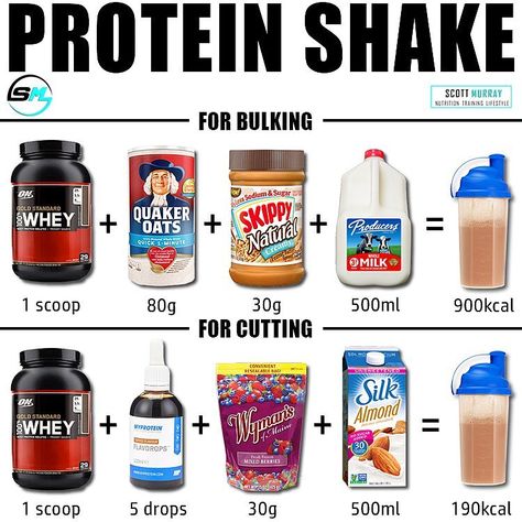 SCOTT MURRAY di Instagram "Do you drink protein shakes? ➖ 🎥 New YouTube video just went live (link in bio) 👉🏼 A homemade protein shake recipe WITHOUT protein powder…" Homemade Protein Shakes Recipes, Homemade Protein Shakes, Healthy Weight Gain Foods, Food To Gain Muscle, Best Protein Shakes, Resep Smoothie, Weight Gain Meals, Latihan Kardio, Resep Diet