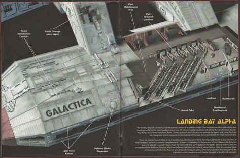 Fictional Places, Battlestar Galactica Ship, Battlestar Galactica 1978, Sci Fi Spaceships, Sf Art, Starship Design, Sci Fi Tv, Sci Fi Ships, Battle Star