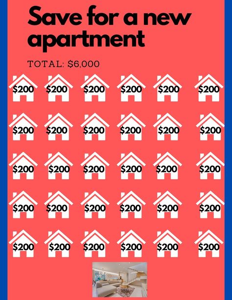 Save for a New Apartment Savings Challenge. Each house represents $200. The total is $6,000. Budget For New Apartment, Moving Out Saving Plan, Apartment Savings Challenge, Saving Up For An Apartment, How To Save Up For An Apartment, Save For Apartment, Apartment Savings Plan, How To Save For An Apartment, Saving For An Apartment