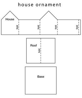 Paper house template via Gudruns papirblog Paper House Template, Kerajinan Diy, Glitter House, House Template, Prim Christmas, Paper House, Glitter Houses, Cardboard House, Putz Houses