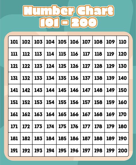 Printable Number Chart 100 200 101 To 200 Numbers Chart, Number Chart 100-200 Free Printable, Printable Number Chart, 100 Chart Printable, Number Chats, Number Grid, Spanish Numbers, Number Chart, 100 Chart