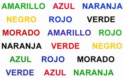 Di el color y no la palabra Reto Mental, Brain Gym, Teacher Bags, Spanish Vocabulary, Mind Games, Trivia, Personal Finance, Reiki, Vocabulary