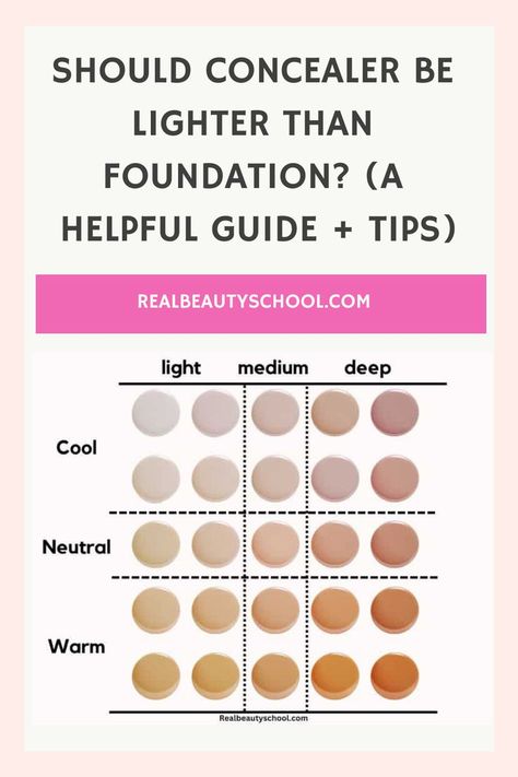 Should concealer be lighter than foundation? This guide breaks down the best way to choose your shades, plus tips for using concealer to highlight, contour, and correct. Get all the answers you need to enhance your makeup application effortlessly! How To Choose Foundation Shade, How To Choose Concealer, Frosty Pink Lipstick, How To Choose Foundation, Pro Makeup Tips, Blue Eye Shadow, Using Concealer, Shadow Matching, How To Use Makeup