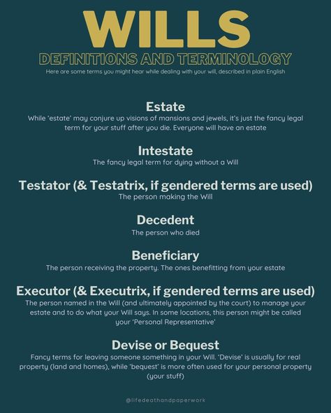 End-of-life and estate planning can be filled with big, legal-sounding terms that can be intimidating if you've never seen them before. Here are a few of the most common terms you'll hear when drafting your will, explained in plain English⁣ ⁣ #deathpositive #endoflife #endoflifeplanning #endoflifeplan #havethatawkwardconversation ⁣ #deathmatters #lifedeathandpaperwork #letstalkaboutdeath ⁣ #youmightdietomorrow #deathsredtape #alwaystoosoonuntilitstoolate #latermaybetoolate #estateplan #es... Wills And Estate Planning, Legal Terms, Estate Planning Documents, Estate Planning Checklist, English Estate, Plain English, Last Will And Testament, Legal Forms, Planning Checklist