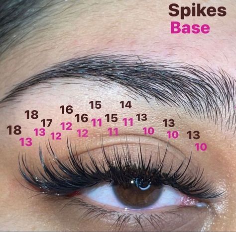 Wispy Lashes With Color, Foxy Lash Extensions Mapping, Whisky Lash Extensions, Long Wispy Eyelash Extensions, Whispy Lashes Extensions, Spiky Lash Extensions, Whispy Lashes Extensions Map, Wispy Lash Extensions Mapping, Classic Wispy Lash Extensions