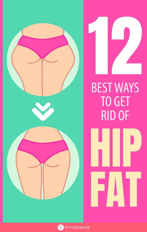 12 Ways To Lose Excess Hip Fat Naturally At Home Lose Buttocks Fat Workout Women, How To Decrease Hip Size, How To Loosen Hips, How To Reduce Hip Size, How To Reduce Buttocks Size Fast, Reduce Hip Fat Exercise, Wide Hip Workouts, Hip Fat Exercises, Hip Fat Loss