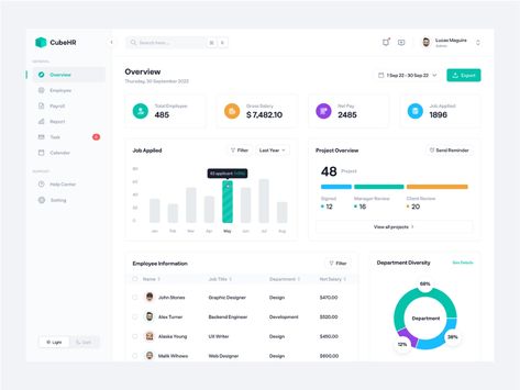 Goal App, Project Management Dashboard, Business Dashboard, Sales Dashboard, Document Management System, Kpi Dashboard, Ui Design Dashboard, Web Dashboard, App Design Layout