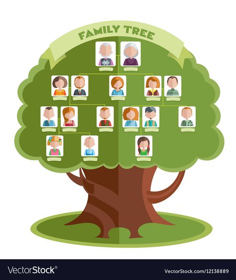 Family Tree Background, Family Tree Template Word, Free Family Tree Template, Tree Template, English Projects, Tree Background, Family Tree Template, Tree Templates, Free Family Tree