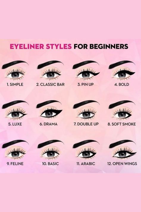 Two Winged Eyeliner, Eyeliner For Eyeshapes, Easy Beginner Eyeliner, How To Do Cat Eye Makeup, Cat Eye For Beginners, Eye Makeup For Cat Eyes, Eyeliner Styles For Double Eyelid, Easy Cat Eyeliner Tutorials, Easy Beginner Eyeshadow Looks