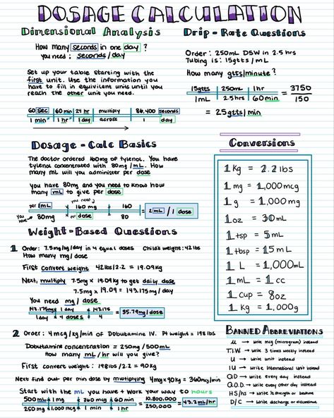 Weight Based Dosage Calculations, Intro To Pharmacology Nursing, Cma Medical Assistant Notes, Hemodynamic Monitoring Cheat Sheets, Advanced Emt, Nurse Charting, Lpn Program, Journaling Ipad, Nurses Notes