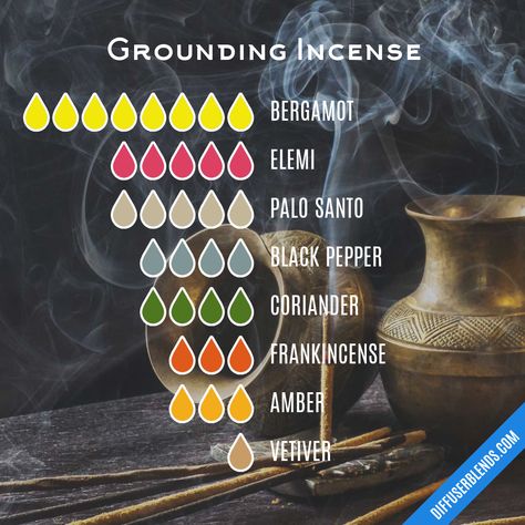 Grounding Oil Blends, Making Insence, Incense Blends, Candle Blends, Magick Oil, Palo Santo Essential Oil, Essential Oil Perfumes Recipes, Doterra Diffuser Blends, Essential Oil Combinations