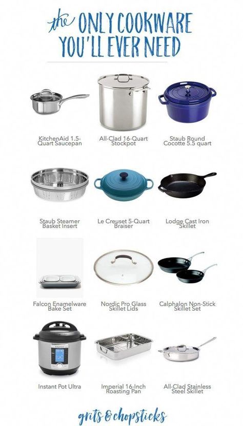 #PicklingandPreserving Best Cooking Pots And Pans, Kitchen Organization Pots And Pans, Organization Pots And Pans, Kitchen Essentials List, Cookware Essentials, Best Cookware, Kitchen Wear, Kitchen Guide, Organized Kitchen