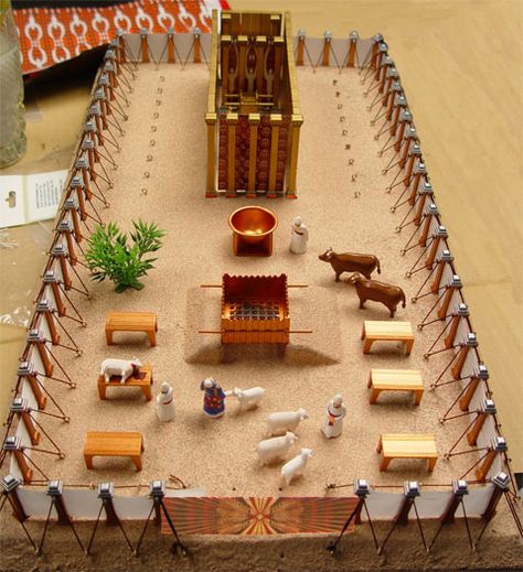 Tabernacle Model, Tabernacle Of Moses, Bible Crafts Sunday School, Painting Guide, Feast Of Tabernacles, Model Painting, Bible Images, Bible Crafts For Kids, Family Worship