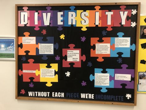 There a many pieces that contribute to diversity. Social Justice Diversity And Inclusion Bulletin Board Ideas, Cultural Competence Bulletin Board, Diversity Equity And Inclusion Bulletin Boards, Social Justice Bulletin Boards Ra, Social Justice Ra Bulletin Board, Diversity Display Board, Ra Bulletin Boards Diversity, Social Justice Bulletin Board Ideas, Diversity And Inclusion Bulletin Board Ra