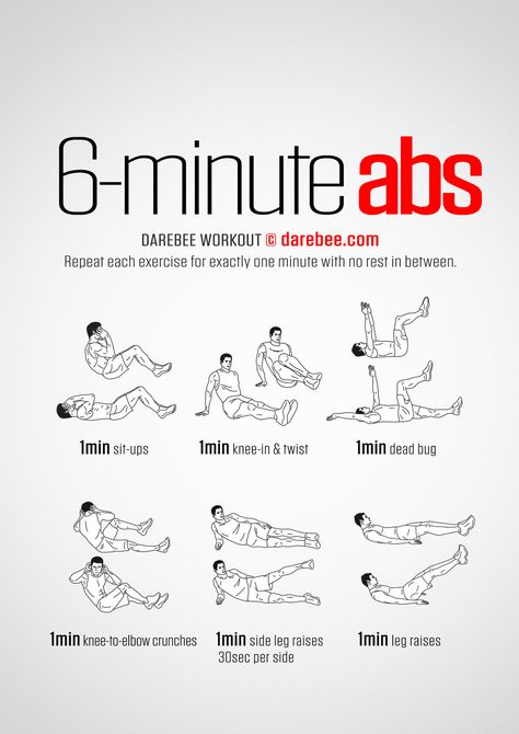 6-Minute Abs Basic Ab Workout, Strong Abs Workout, 5 Minute Abs, Workouts Exercises, Fitness Studio Training, Trening Sztuk Walki, Abs Exercise, Core Exercise, Gym Antrenmanları