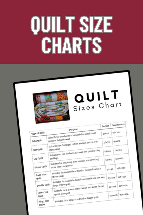 "Navigate your quilting projects with ease using comprehensive quilt size charts. From baby quilts to king-size masterpieces, these handy references provide dimensions for all standard bed and throw sizes. Streamline your planning process and ensure your quilts fit perfectly with these invaluable resources." Standard Quilt Sizes, Twin Quilt Size Chart, Queen Size Bed Quilt Patterns, Cot Quilt Size Chart, Lap Size Quilt Dimensions, Quilt Sizes Guide Charts Cheat Sheets, King Size Quilt Measurements, Queen Size Quilt Dimensions, Quilt Sizes Guide Charts