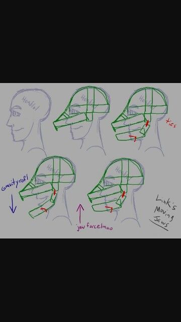 Moving jaw mask Moving Jaw Mask, Jaw Mask, Fursuit Tutorial, Cardboard Mask, Vika Papper, Fnaf Cosplay, Dragon Mask, Fursuit Head, Instruções Origami