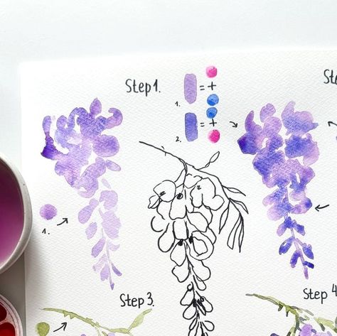 Anna Koliadych on Instagram: "Step-by-step tutorial on how to paint a wisteria branch with watercolor 💜🎨. I have created this tutorial for my students with step-by-step descriptions and all the details. It’s already available in my private Facebook group🥰, and I decided that it would be fun to share it here. Maybe it will also be helpful for some of you 🥰❤️ #watercolor #watercolortutorial #wisteria #howtopaint #howtodraw #arttutorial #artprocess" Wisteria Watercolor Tutorial, How To Paint Wisteria, Wisteria Drawing, Wisteria Branch, Wisteria Watercolor, Wisteria Painting, Watercolor Loose, Fire House, Alcohol Ink Painting