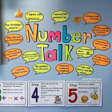 Talking about math Math Talk Sentence Starters, Math Sentence Stems, Number Talks First Grade, Number Talks Third Grade, Math Sentence Starters, Math Talk Anchor Chart, Math Talk Posters, Math Differentiation, Stem Display