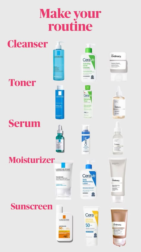 Oil Skin Routine, Skincare For Blemishes, Skin Care For Smooth Skin, Skin Care Routine For Light Skin, La Posay Roche, Daily Skincare Routine For Oily Skin, Facial Care Routine Black Women Dry Skin, Skincare Routine La Roche Posay, Good Exfoliator For Face