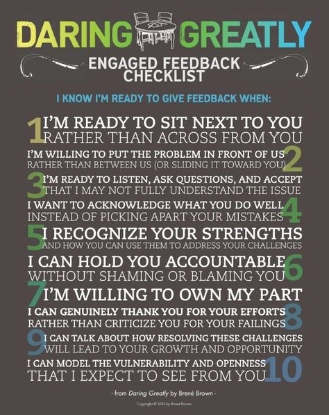 My very first personal development book as a health and fitness coach. Express your vulnerability daily and you can achieve anything your heart desires!    Keywords: daring greatly | brene brown | personal development | embrace vulnerability | live wholeheartedly | find your courage | make a mindset shift  | best you Relevant Quotes, Create Happiness, Brown Quotes, Brene Brown Quotes, Daring Greatly, School Leadership, Brene Brown, Emotional Health, The Words