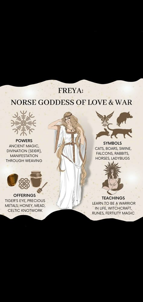 Freya is a goddess of beauty and lends her aid to glamour magic workings. As a sex-positive deity, you can also call upon Freya for assistance in sex magic or self-love rituals. Fertility workings fall within her domain. Freya is a wonderful guiding presence because she can teach about so many facets of life. Goddess Freya Symbols, Manifestation Symbol Tattoos, Freya Symbol Norse Mythology, Freya's Cats Tattoo, Symbols Of Freya, Fenrir Offerings, Offerings To Freya, Freya Witchcraft, Offerings To Norse Gods