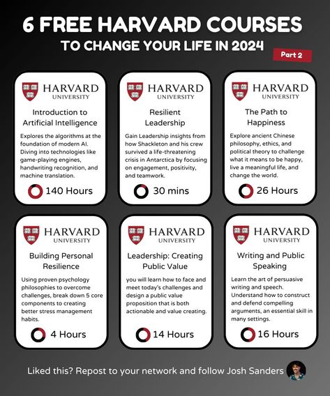 Chris Donnelly on LinkedIn: 6 Free Harvard Courses.

To Change Your Life in 2024 (Part 2… | 287 comments Harvard Courses, Chris Donnelly, Free Courses Online, Free Online Education, Good Leadership Skills, Free Online Learning, Study Apps, Job Advice, Free Online Classes