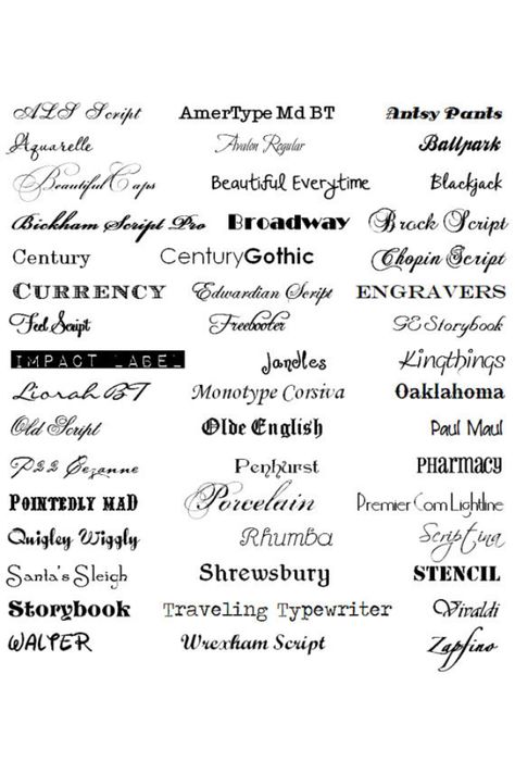 Fonts Bickham Script, Tattoo Locations, Tattoo Writing Fonts, Headstone Ideas, Tattoo Font Styles, Font Tato, Numbers Tattoo, Royalty Free Fonts, Fonts Handwriting Alphabet