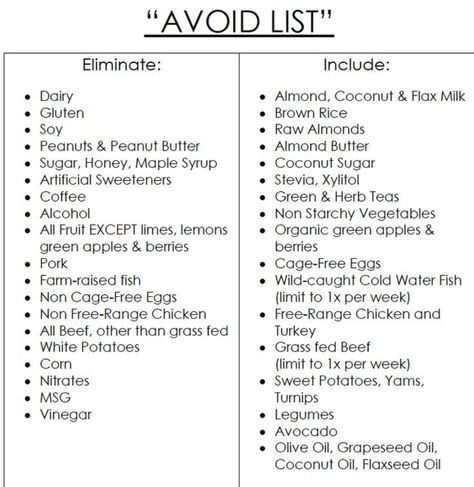 Things To Avoid When Dieting, Lower Tryglicerides Diet, Non Starchy Fruits List, Food To Avoid For Flat Stomach, What Foods To Avoid For Flat Stomach, Starchy Foods List, Hypoglycemic Meals, Tryglicerides Diet Food Lists, Foods To Avoid For Flat Stomach