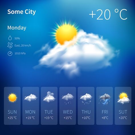 Weather Report Background, Weather Forecast Background, Weather Forecast Design, Weather Widget, Snow Design, British Asian, Background Winter, Weather Update, Weather Information