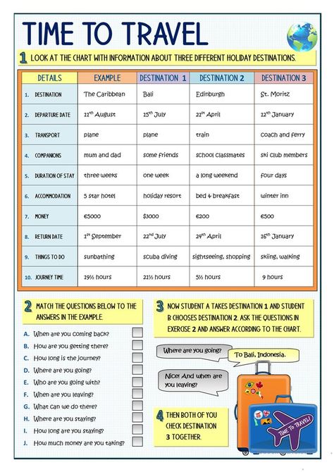 SPEAKING - TIME TO TRAVEL - English ESL Worksheets for distance learning and physical classrooms Travel English Speaking, Travel Vocabulary Worksheet, Travel Vocabulary English, Speaking Worksheet, Traveling Activities, Travel Vocabulary, Ielts Writing Task1, Speaking Activities English, Esl Learning