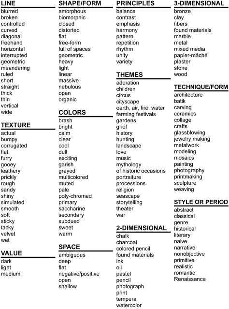 Art Essay Ideas, Art Terms Definitions, Art Gcse Analysis, Art Critique Words, Gcse Art Evaluation, Igcse Artist Study, Alevel Art Theme Ideas, Alevel Art Mindmap, Photography Definitions