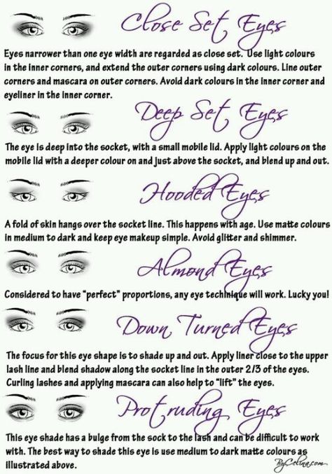 Makeup tips for different eye shapes Shaping Nails, Beauty Rules, How To Shade, How To Apply Eyeshadow, The Beauty Department, Eye Shape, Kiss Makeup, I Love Makeup, Perfect Makeup