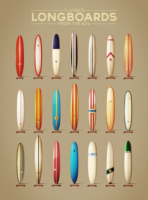 Classics longboards Deco Surf, Vintage Surfing, Surf Vintage, Longboard Design, Mavericks Surfing, Vintage Surfboards, Retro Surf, 타이포그래피 포스터 디자인, Sup Surf