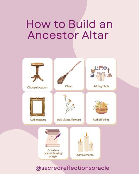 October is a time when I honor my sacred tradition of ancestor reverence, creating a ritual space to connect with those who came before me. These are the ones who were healthy, well, and who made it possible for me to stand where I am today. Building an ancestor altar is a beautiful, personalized practice rooted in your own traditions, cultures, and beliefs. Here’s a guide to inspire you, but feel free to make it your own. Your altar can be a place of healing, wisdom, and communication—whe... How To Connect With Ancestors, Offerings To Ancestors, Ancestor Altar Ideas, Altar Building, Connect With Ancestors, Simple Altar, Ancestor Altar, Ritual Space, Made It