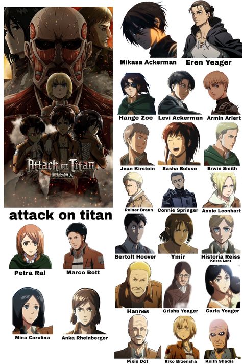 Name All Anime on attack on titan Aot Characters Names, Name Anime Boy, Aot Characters All Together, Anime Name Ideas, Attack On Titan Nanaba, Attack On Titan Quiz, Ymir Attack On Titan, Attack On Titan Historia, Eren's Mom