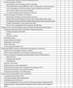 Nursing Competency Checklist Template Filetype Doc Nursing Competencies, Nursing Checklist, Medication Administration, Business Checklist, Infection Control, New Nurse, Checklist Template, Medical Assistant, Sales Strategy