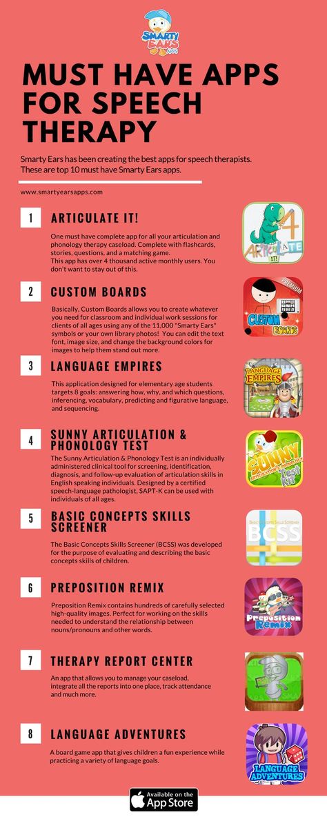 Slp Social Skills, 1st Grade Speech Therapy Activities, Speech Language Therapy Aesthetic, School Slp Must Haves, Early Childhood Speech Therapy Ideas, Speech Therapy Posters, Speech Therapy Apps, Articulation Therapy Activities, Must Have Apps